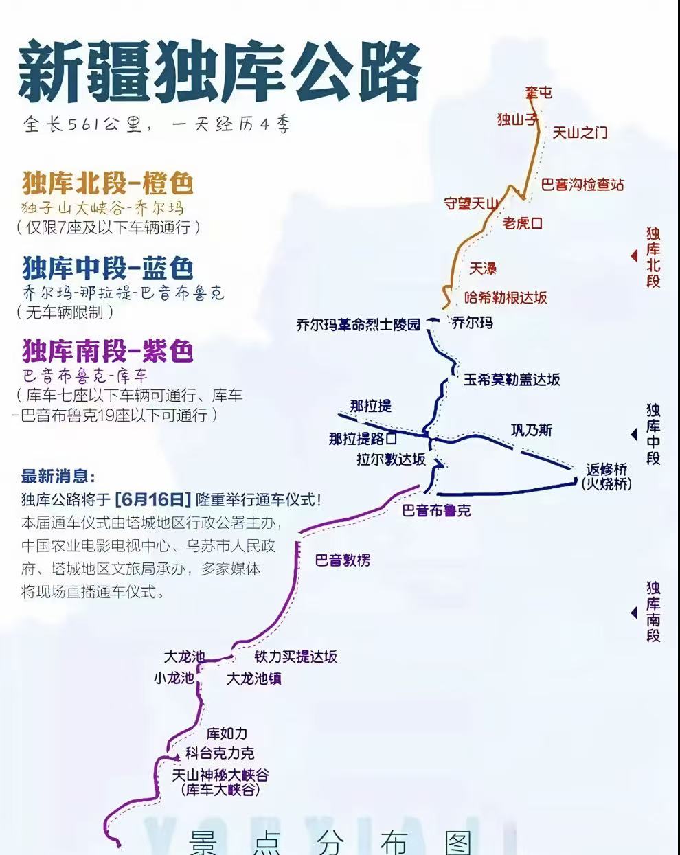 自驾线路5